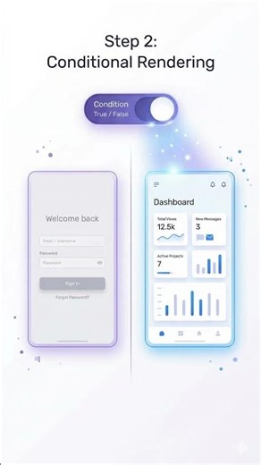 Don’t Start React Until You Watch This 👀