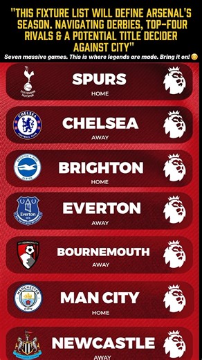 Arsenal's Title-Defining Fixture #Arsenal #AFC #PL #TitleRace #Spurs #Fixtures #Football #COYG #UCL