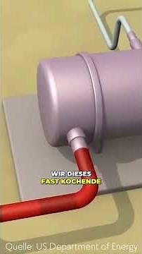 Tech: Wie funktioniert eigentlich Geothermie?