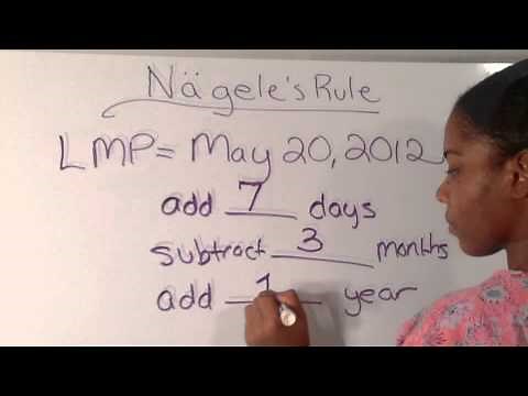 NCLEX Videos: Nagele's Rule
