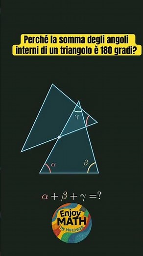 Somma degli angoli interni di un triangolo #geometria #scuola #mathematics #teoremi #triangoli