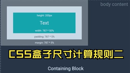 Static元素CSS包含块Containing Block