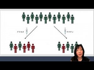 mRNA ワクチンの有効性と安全性