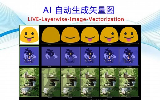 AI 自动生成矢量图