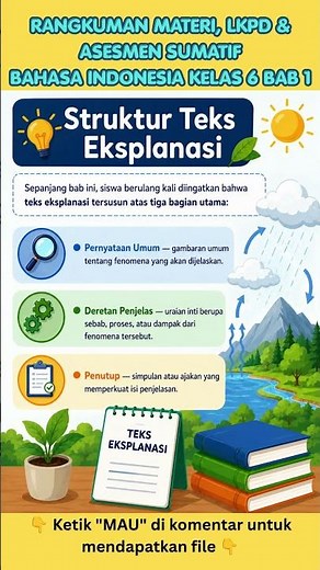 Rangkuman Materi, LKPD & Asesmen Sumatif Kelas 6 Bahasa Indonesia Bab 1 Anak-Anak yang Mengubah Duni