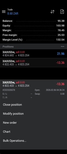 Effective Forex Trading Strategies in South Africa