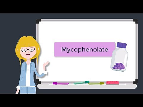 Mycophenolate Mechanism of Action - Best Immunology Tutorials