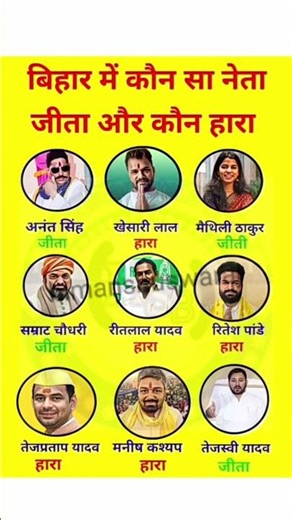 बिहार में कौन जीता, कौन हारा😱👈❓ Bihar Election Winners & Losers 2025 #shorts #biharelection2025 #gk