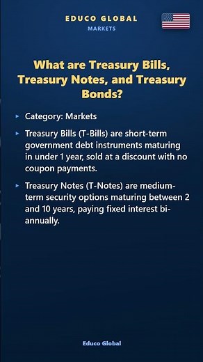 What are Treasury Bills, Treasury Notes, and Treasury Bonds? 📊 #shorts