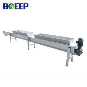 [Hot Item] Industrial Screw Conveyor Manufacturer for Wastewater Treatment Project