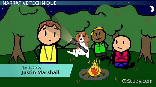 Heart of Darkness: Narrator & Narrative Technique