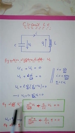 Circuit LC :Équation differentielle de la tension Uc et de la charge q