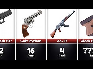 Top 25 Best-Selling Guns in the USA (2025 GunBroker Data)