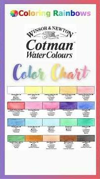 🌈COLOR CHART!!🟣🔵🟢🟡🟠🔴 #coloringrainbows #watercolor #colors