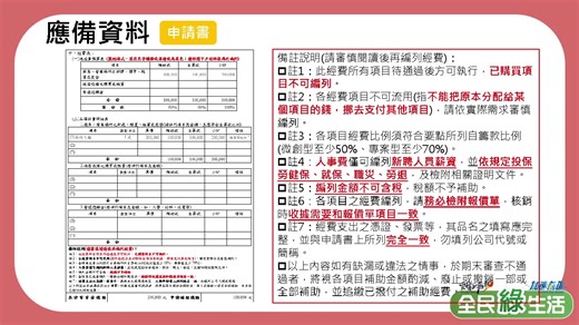 夢想在雲林，創業我挺你！💪 115年度「雲林縣青年創業補助金」熱烈徵件🔥 本場線上說明會將完整說明申請資格、補助金額、申請流程與常見注意事項 並加碼計畫書撰寫課程，一次掌握撰寫秘訣，提高申請成功率！📈 | 雲林縣政府勞動暨青年事務發展處