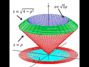 Exemplos de integrais triplas em coordenadas esféricas