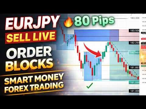 EURJPY SELL LIVE 80 Pips Using Order Blocks | Smart Money Forex Trading