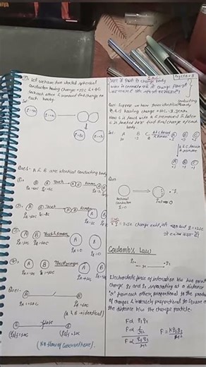 Electrostatics lecture no. 3 class notes/ saleem sir ke students ka notes review #class12#sallem_sir