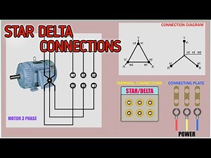 Learn How to Wire Star and Delta Motors