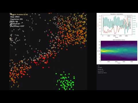 Baseline: basic setup. AI life evolution simulation.