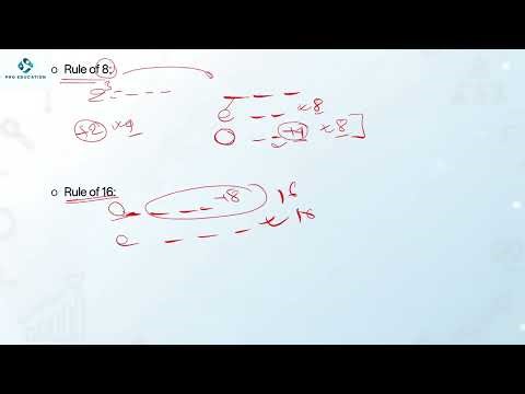 Divisibility - 01 | Divisibility Rules Explained | Basic Math Foundation | Pro Education