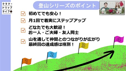 12月25日(木)13時スタート！第11回クラツートリップライブ 登山を始めたい方必見『登山教室編』配信決定！ 2026年は登山をはじめてみませんか？ 新しい趣味や仲間づくりにも！久々に登山を再開する方にもおすすめです♪ https://www.club-t.com/sp/special/common/ct_trip_live/?autoplayLiveShopping=lvpiXYT4a0jTNuzkF849&socialMediaLiveshopping=Facebook#liveshopping-lvpiXYT4a0jTNuzkF849 | クラブツーリズム株式会社
