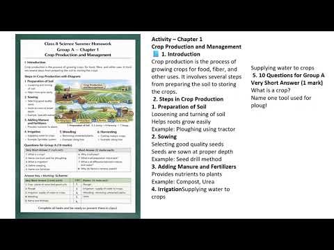 CLASS 8 SCIENCE SUMMER GROUP ACTIVITY CHAPTERS 1 TO 7