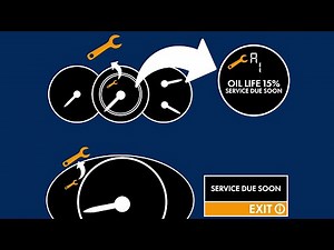 Acura Maintenance Minder Explained