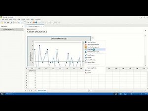 Peta Kendali C dan U - Modul II Praktikum Pengendalian & Penjaminan Kualitas (part 4)