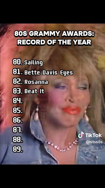 80s Grammy Awards Winners and Nostalgia Music