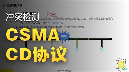 CSMA/CD协议--计算机网络（怡佳老师）