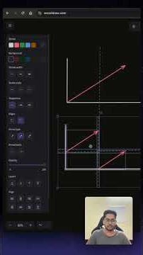 Search in Rotated Sorted Array - Leetcode 33 - Javascript (Quick)