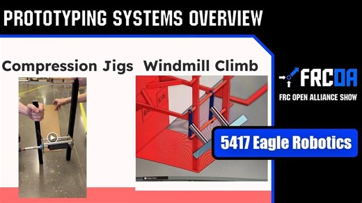 Prototyping Systems Overview ｜ 5417 Eagle Robotics ｜ FRC REBUILT