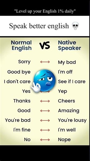 Speak English Like a Native!🚀 #spokenenglish #speakconfident #fluentenglish