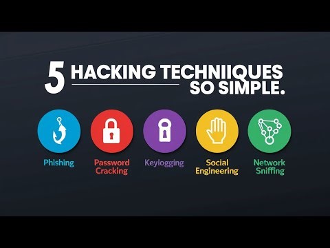 5 Beginner-Friendly Hacking Techniques You Can Master!