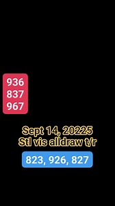 94K views · 1.8K reactions | Stl vis target & ramble Share ko ito alldraw #viewers #isabelitoponte #stlvisayas #followers #stareverywhere | Isabelito Delapeña Ponte | Facebook