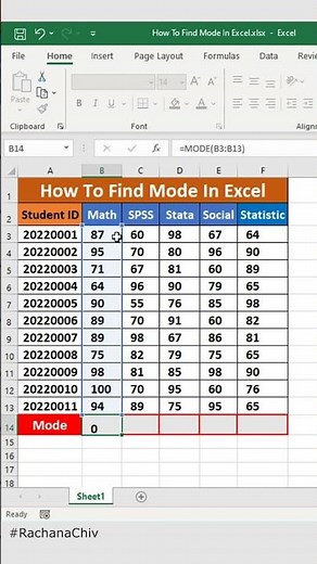 How To Find Mode In Excel #mode #excel