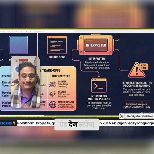 Understand the fundamental differences between compilers and interpreters. This video focuses on how interpreters manage errors and the essential requirements for their operation. Learn the core concepts now! #Compilers #Interpreters #Programming #SoftwareDevelopment #Coding | C 4 Yourself