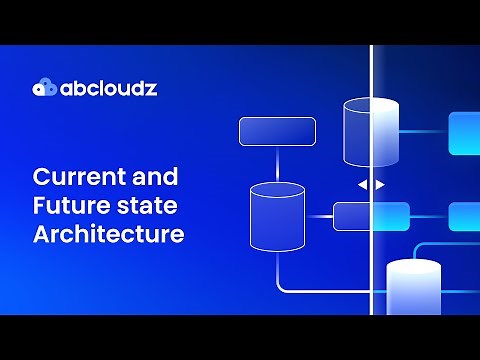2. Current and Future State Architecture