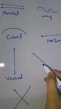 Name these lines #geometry