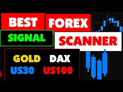 BTCUSD Profit Today 💰 1.468 USD 🔴 Live Forex Scanner of ZakopiecFX - Trading for Beginners