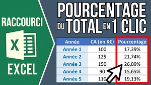 3.7K views · 216 reactions |  [EXCEL - CALCULER LE POURCENTAGE DU...