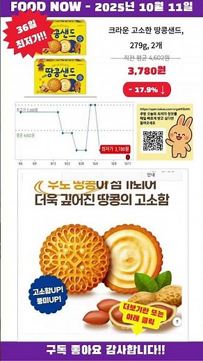 [광고] [2025-10-11] 놓치면 품절! 크라운 고소한 땅콩샌드, 279g, 2개 초특가