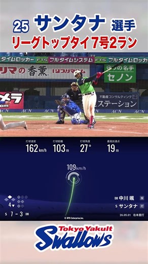 サンタナ選手 リーグトップタイ7号2ラン #swallows #サンタナ #shorts