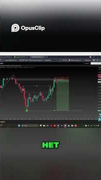 Trading with ADMU: Successful Entry and Trend Continuation