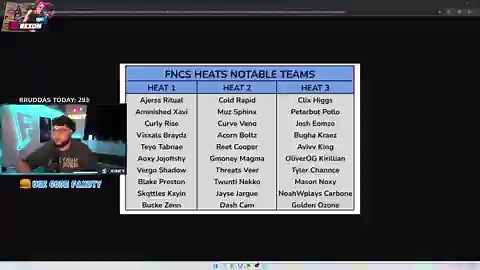 Peterbot says Clix is unlucky to be in his heat because he ain't qualifying 😂Edgey 2.0 situation?