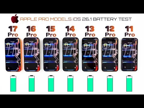iPhone 17 PRO vs 16 PRO vs 15 PRO vs 14 PRO vs 13 PRO vs 12 PRO vs 11 PRO - iOS 26.1 BATTERY Test 🥵