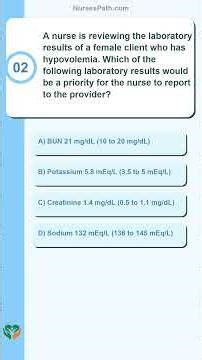 Must know HESI Nursing Beginner Questions | Guaranteed Pass.
