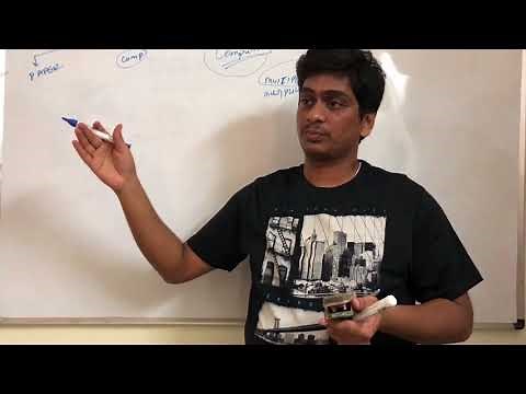 Binary Multiplication | Paper method Vs Computer Method