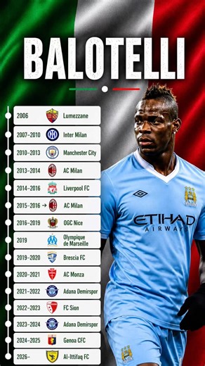 BALOTELLI career ⚽️🇮🇹